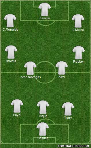 World Cup 2010 Team Formation 2011