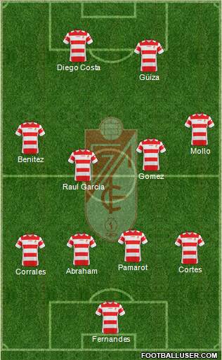 Granada C.F. Formation 2011