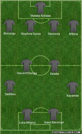 Dream Team Formation 2011