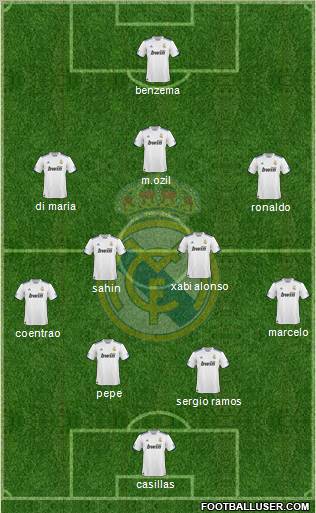 Real Madrid C.F. Formation 2011