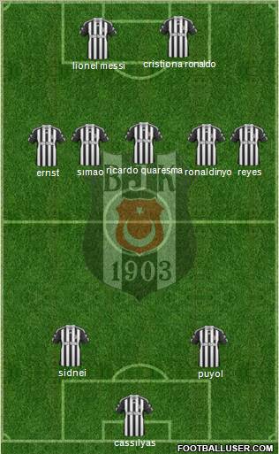 Besiktas JK Formation 2011