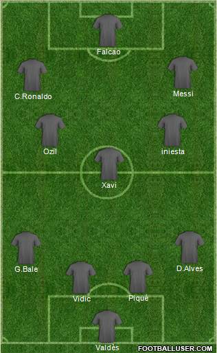 Champions League Team Formation 2011