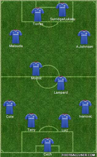 Chelsea Formation 2011