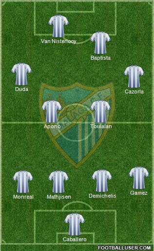 Málaga C.F., S.A.D. Formation 2011
