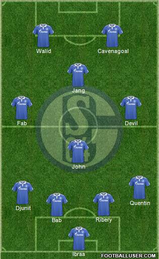 FC Schalke 04 Formation 2011