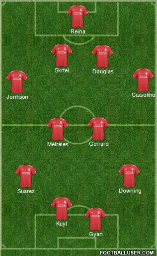 Liverpool Formation 2011
