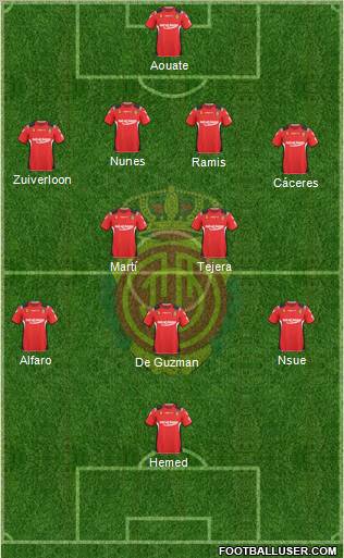 R.C.D. Mallorca S.A.D. Formation 2011