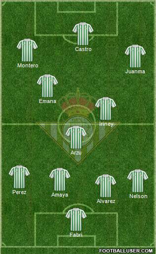 Real Betis B., S.A.D. Formation 2011