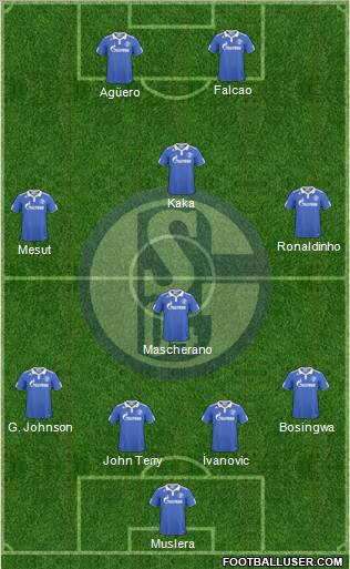 FC Schalke 04 Formation 2011