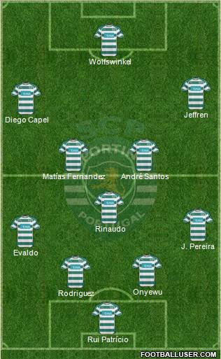 Sporting Clube de Portugal - SAD Formation 2011