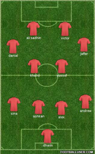 Liverpool Formation 2011