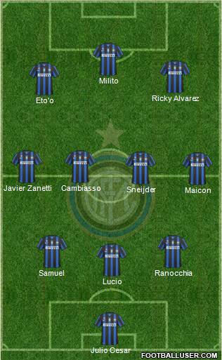 F.C. Internazionale Formation 2011