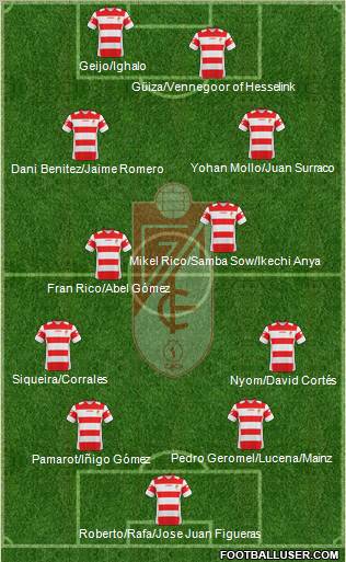 Granada C.F. football formation