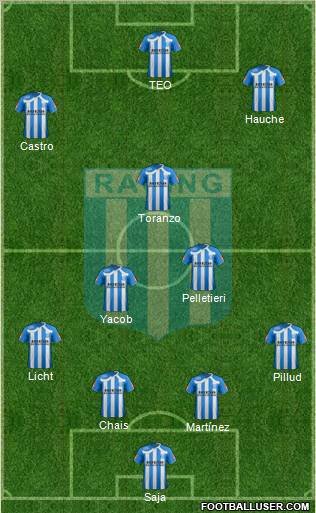 Racing Club Formation 2011