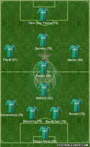 A.S. Saint-Etienne Formation 2011