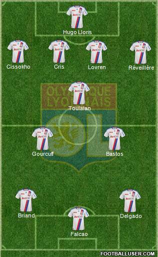Olympique Lyonnais Formation 2011