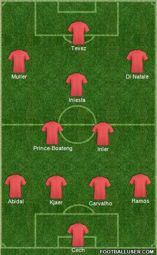 Arsenal Formation 2011
