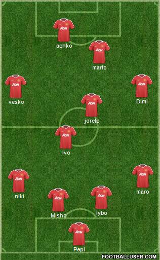 Manchester United Formation 2011