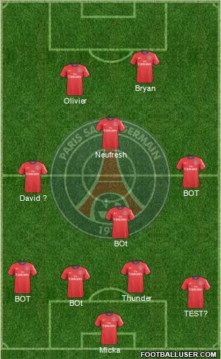 Paris Saint-Germain Formation 2011