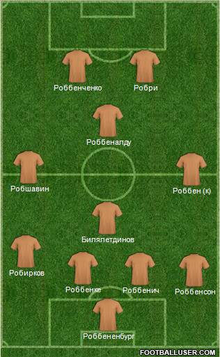 Dream Team Formation 2011