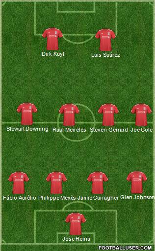 Liverpool Formation 2011