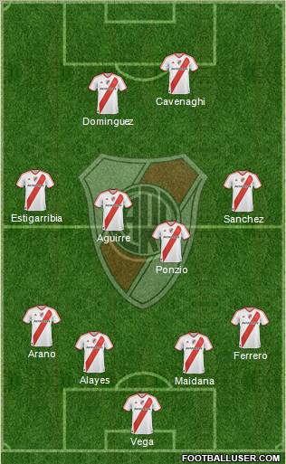 River Plate Formation 2011