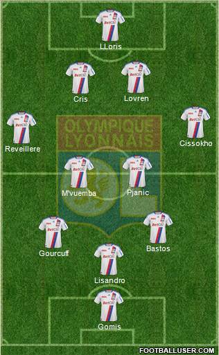 Olympique Lyonnais Formation 2011