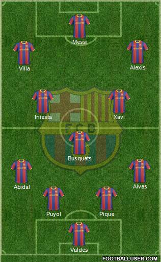 F.C. Barcelona Formation 2011