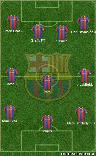 F.C. Barcelona Formation 2011