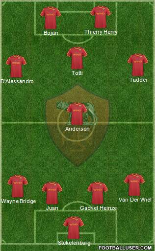AS Roma Formation 2011