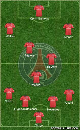 Paris Saint-Germain Formation 2011