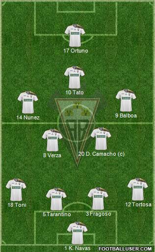 Albacete B., S.A.D. Formation 2011