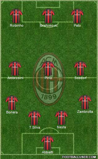 A.C. Milan Formation 2011
