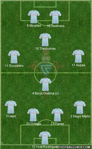 R.C. Celta S.A.D. Formation 2011