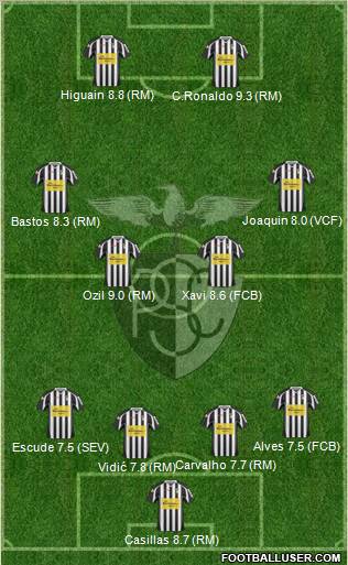 Portimonense Sporting Clube Formation 2011