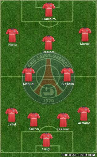 Paris Saint-Germain Formation 2011