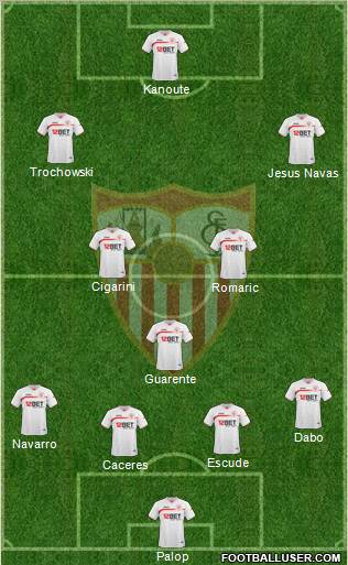Sevilla F.C., S.A.D. Formation 2011