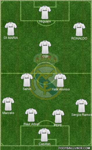 Real Madrid C.F. Formation 2011