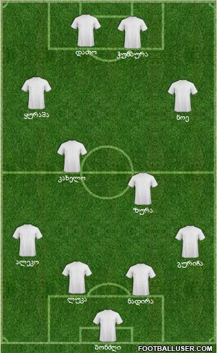 Pro Evolution Soccer Team Formation 2011