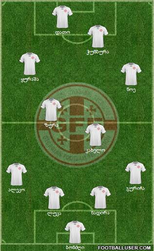 Georgia Formation 2011