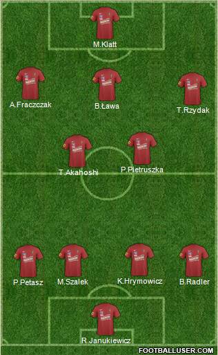 Pogon Szczecin Formation 2011