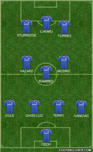 Chelsea Formation 2011
