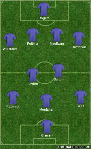 Dream Team Formation 2011