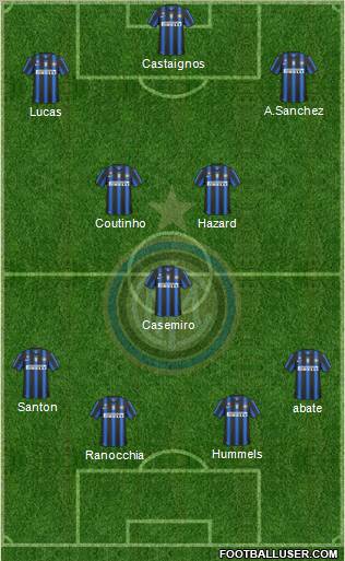 F.C. Internazionale Formation 2011