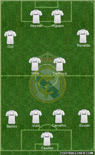 Real Madrid C.F. Formation 2011