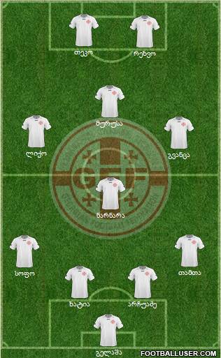 Georgia Formation 2011