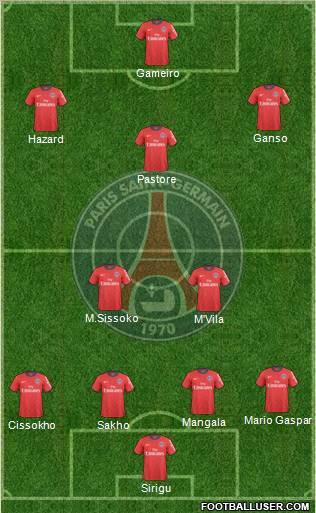 Paris Saint-Germain Formation 2011
