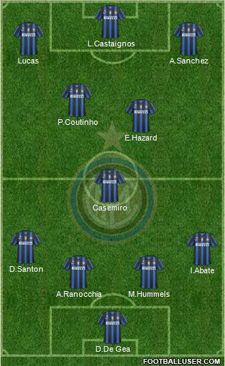 F.C. Internazionale Formation 2011