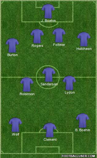 Dream Team Formation 2011