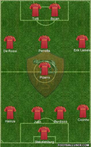 AS Roma Formation 2011